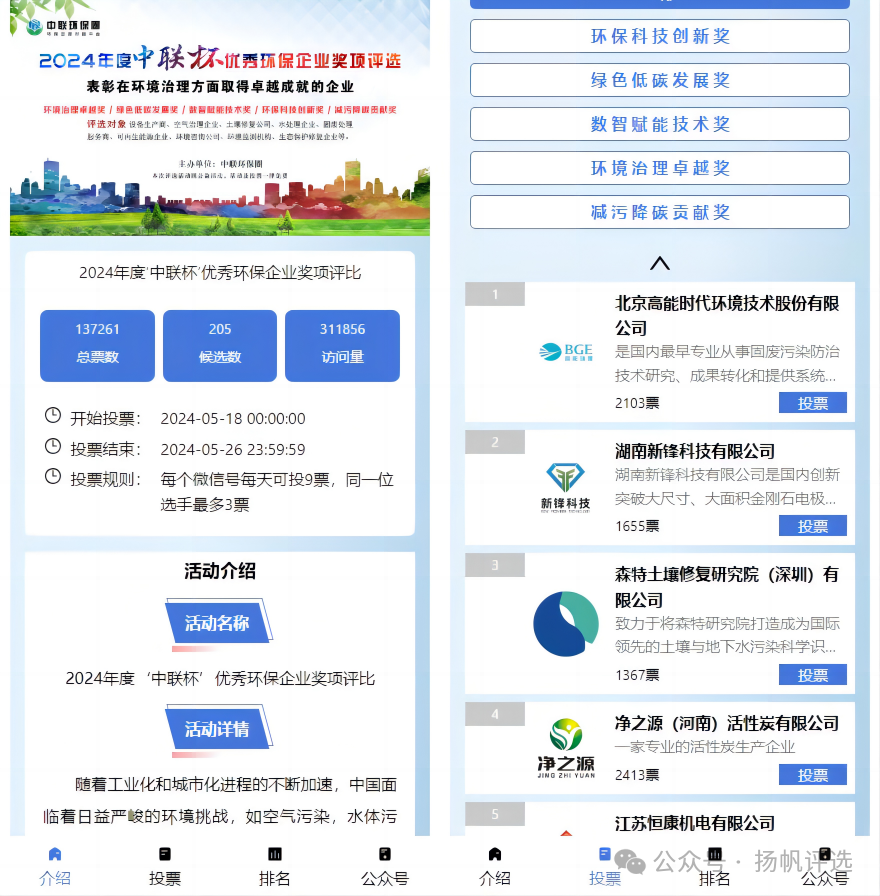 郑州市2024年度‘中联杯’优秀环保企业奖项评比